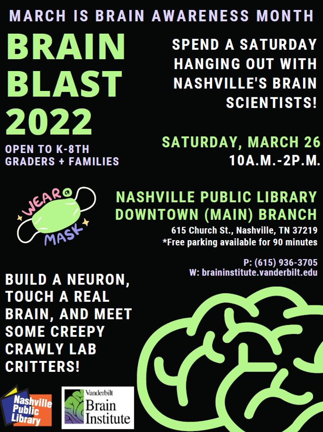 Brain Blast 2022