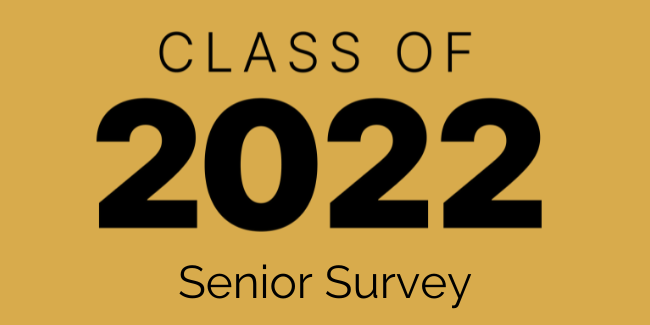 Annual survey of undergraduate seniors open now through May 9 | Vanderbilt  University