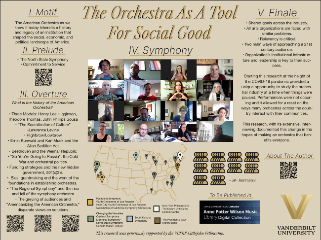 A poster illustrating senior Eric Whitmer's Immersion Vanderbilt research project, "The Orchestra as a Tool for Social Good."