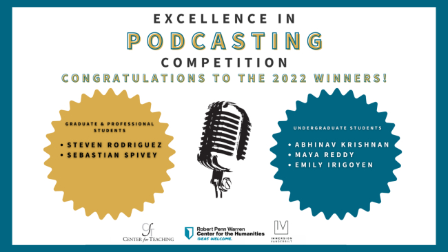 Excellence in Podcasting competition winners 2022