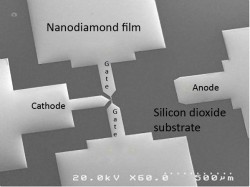 Nanodiamond-transistor-250x187.jpg