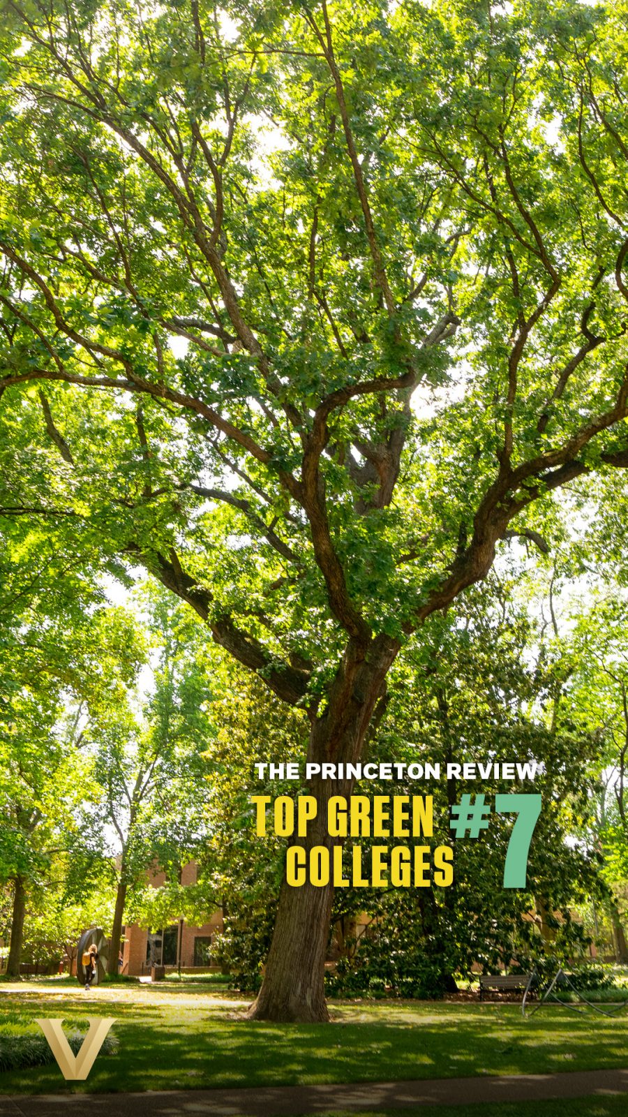 Princeton Review Green Colleges Graphics 2022_1080x1920 | Vanderbilt ...