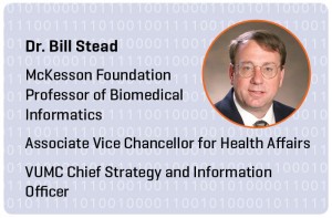 Bill Stead ID